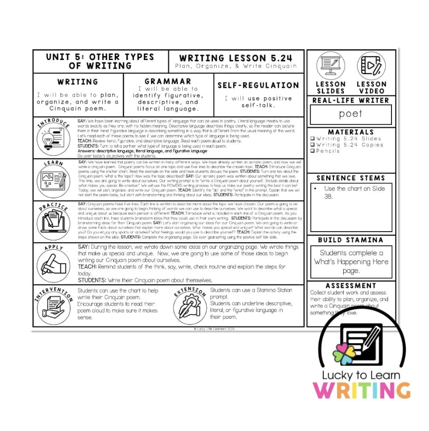 Lesson plan outline for teaching 2nd-grade students how to write Cinquain poems, explaining how to introduce and practice figurative, descriptive, and literal language. A helpful guide for second-grade poetry lessons.